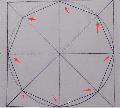 如何畫八角形 讓右原則